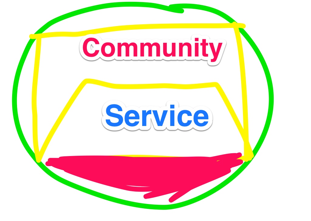 Community Service by Michael J