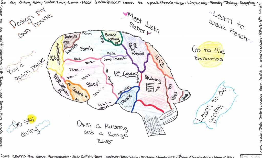 Brain by Kira S.